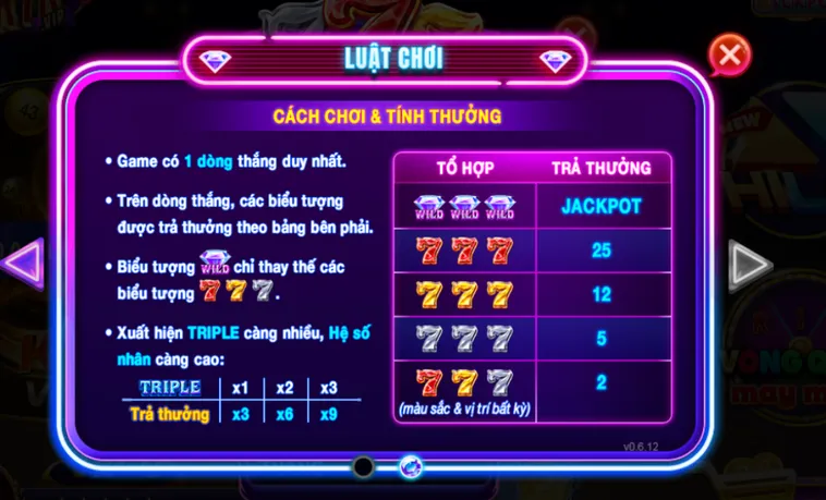 Bứt Phá Doanh Thu Với Cơ Chế Quay Số Kinh Điển Của Minigame 777 Tại RikVip