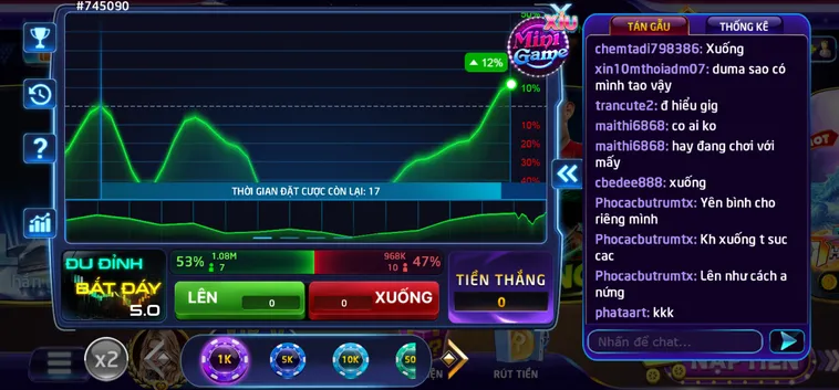 Hướng Dẫn Kỹ Thuật Giao Dịch Minigame Đu Đỉnh Bắt Đáy Tại RikVip Luôn Thắng