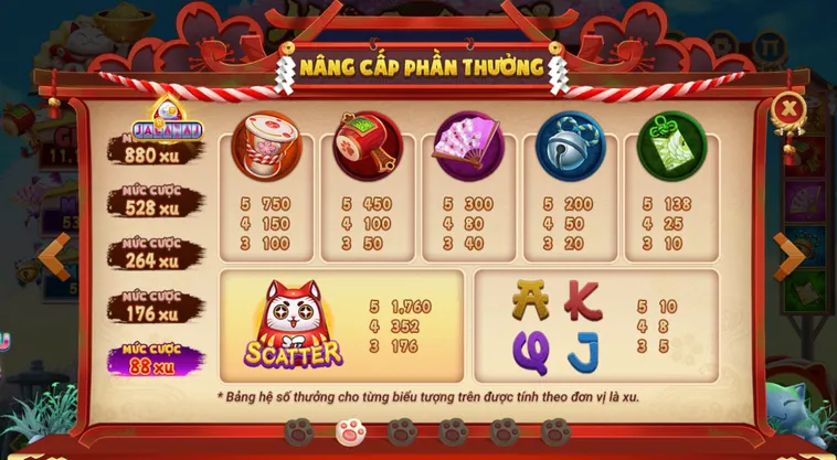 Bí Quyết Săn Hũ Vàng Cực Khủng Với Nổ Hũ Mèo Chiêu Tài Tại RikVip