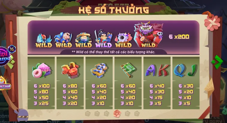 Bí Truyền Quay Nổ Hũ Momotaro Hành Trình Diệt Quỷ Tại RikVip Luôn Thắng