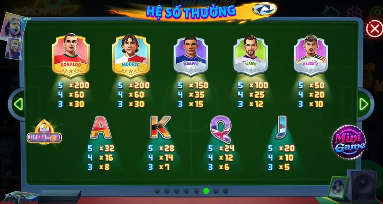 Hành Trình Chinh Phục Ngôi Vương Cùng Nổ Hũ Bóng Đá Siêu Sao Tại RikVip